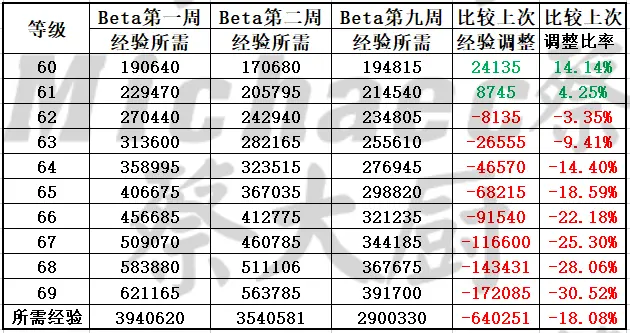 关于AVAX走高势惊人,一夜飙升333%,加密市场沸腾的信息 关于AVAX走高势惊人,一夜飙升333%,加密市场沸腾的信息