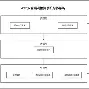 ARB突发安全漏洞，丢失金额高达15.0万美元-爱游戏入口
