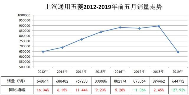 AVAX遭遇大幅下滑超188%，投资者恐慌性抛售